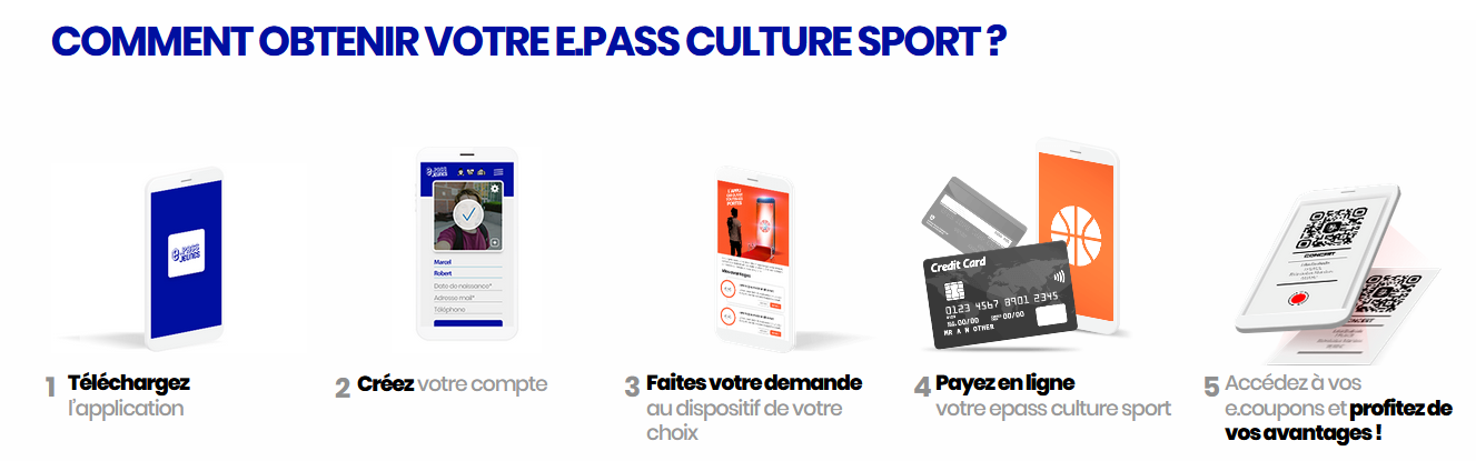 Capture d'écran du site e.pass jeunes